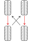 Forward_Cross